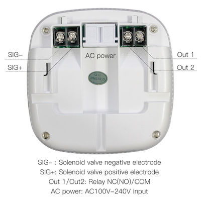 برنامه Tuya Smart WiFi Gas Detector آشپزخانه آشپزی زنگ نشت گاز و آشکارساز مونوکسید کربن
